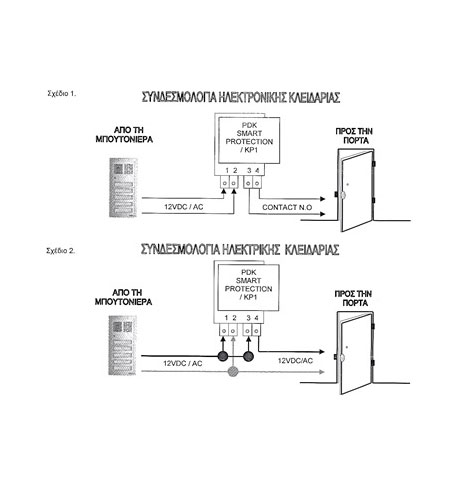 Smart Protector PDK ELECTRONIC AUTOMATIONS ,έξυπνο ρελέ για τον έλεγχο του χρόνου ανοίγματος